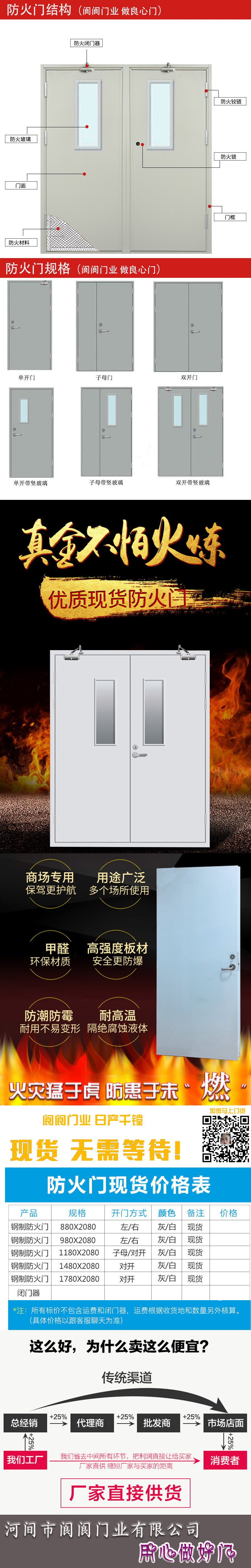 防火門，防火門廠家，防火門直銷，任丘防火門，河北防火門
